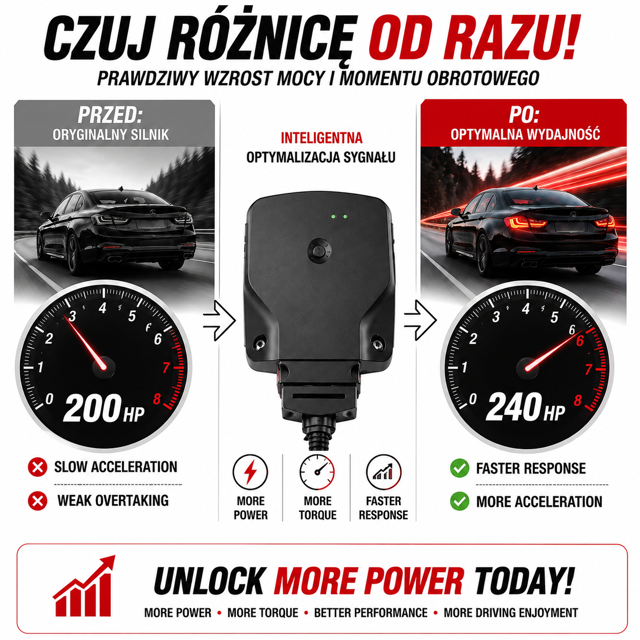 Performance Tuning Modul – Bis zu +30 % mehr Leistung